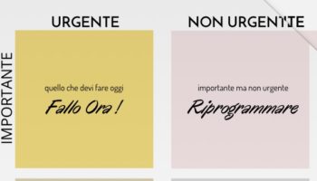 Filtro Impegni Organizer