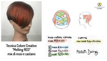 Scheda Colore Melting Red