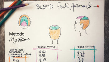 Scheda Colore Blend Frutti Autunnali